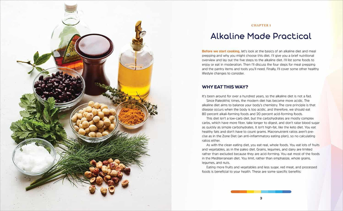 Alkaline Diet Meal Prep