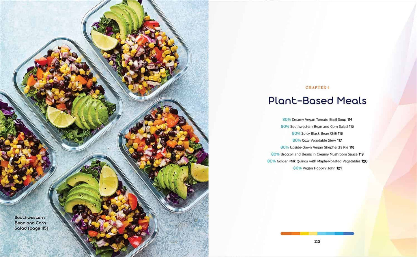 Alkaline Diet Meal Prep